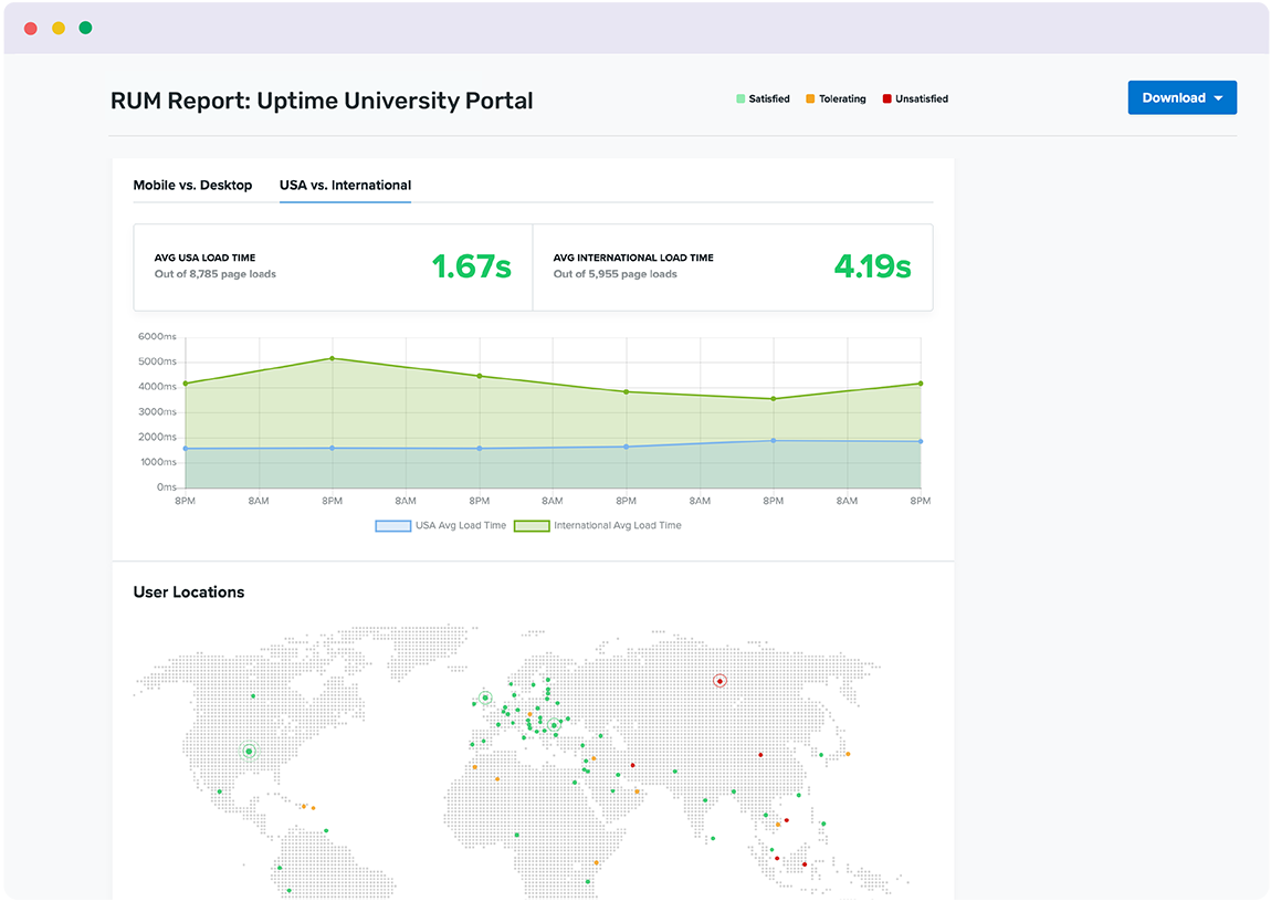 /images/Use_Real_User_Monitoring_RUM_to_monitor_speed_errors_and_availability_University_resources_around_world.webp