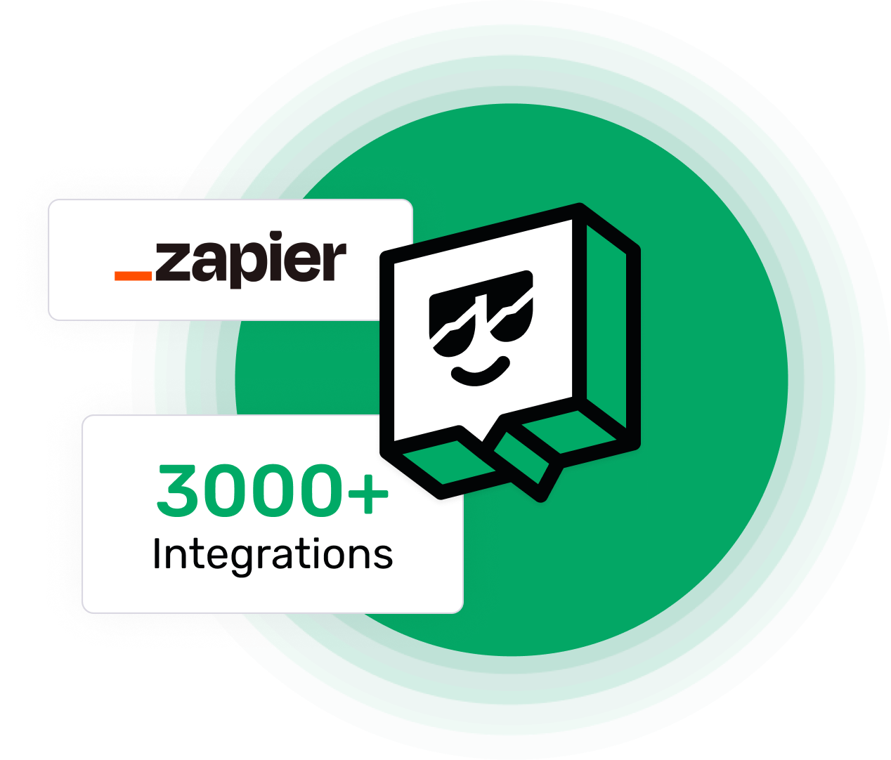Uptime.com Integrations