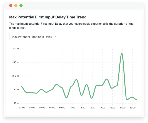 Pagespeed Check 4 image