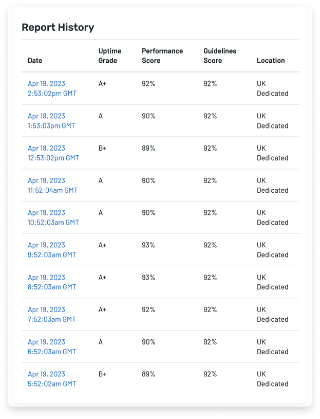 Pagespeed Check 7 image