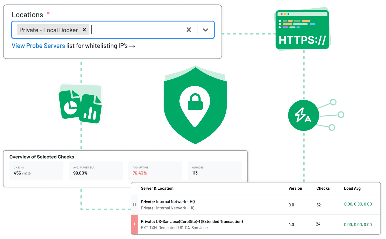 Private Location Monitoring