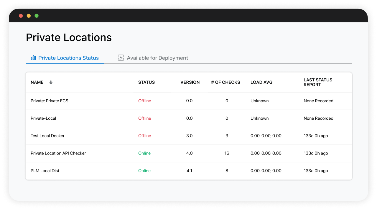 manage and monitor private locations