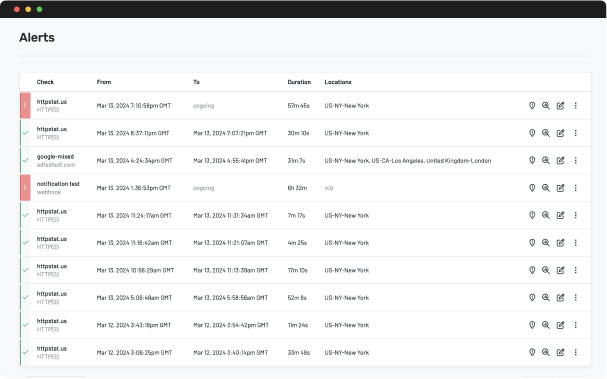Custom Service Setup and  Alert Runbook