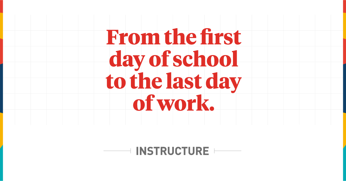 View Instructure | LMS & Employee Development Solution outages and uptime