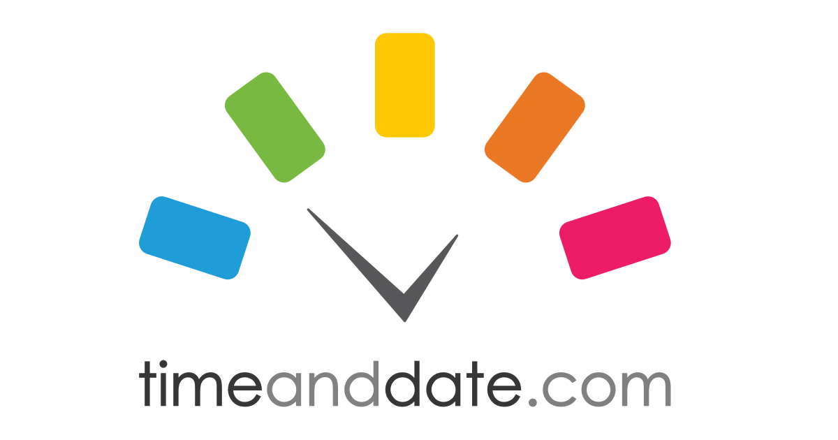 View timeanddate.com outages and uptime